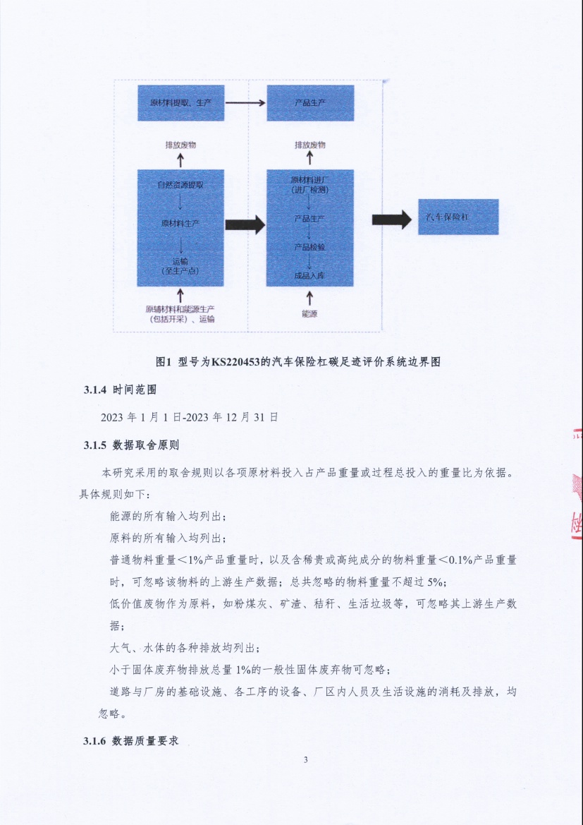 13-4銆佽嚜璇勬姤鍛?闈栧嚡妯″縐戞妧鏈夐檺鍏徃姹借濺淇濋櫓鏉犱駭鍝佺⒊瓚寵抗_欏甸潰_06.jpg