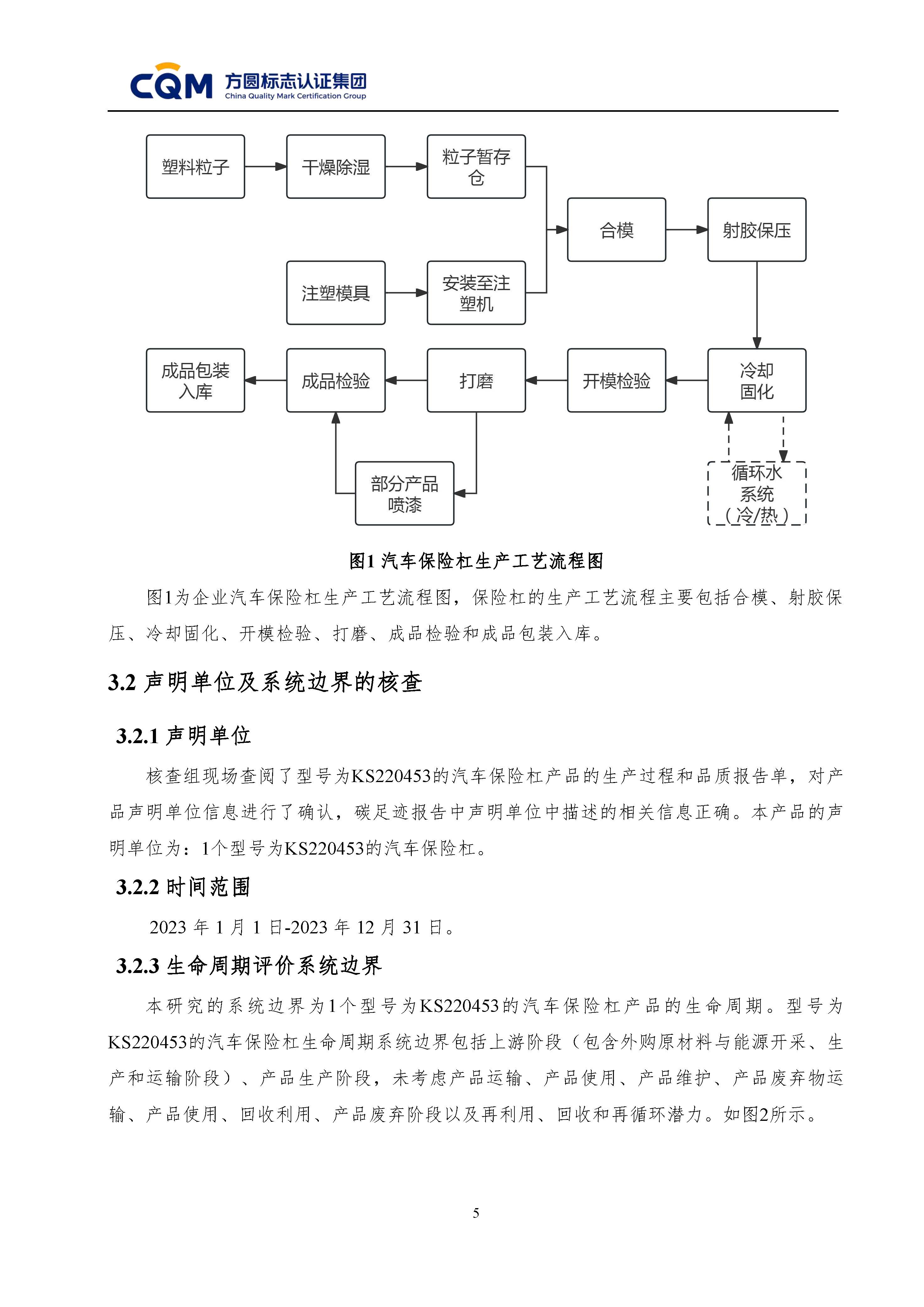 絎笁鏂規(guī)牳鏌?闈栧嚡妯″縐戞妧鏈夐檺鍏徃紕寵凍榪規(guī)姤鍛奯欏甸潰_08.jpg